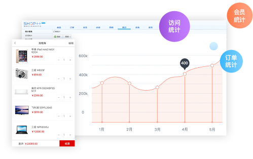 數據統計分析